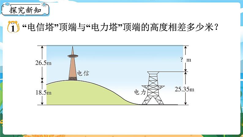 7.3《问题解决 （1）》课件PPT第3页