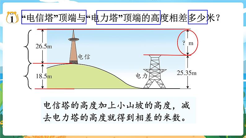 7.3《问题解决 （1）》课件PPT第5页