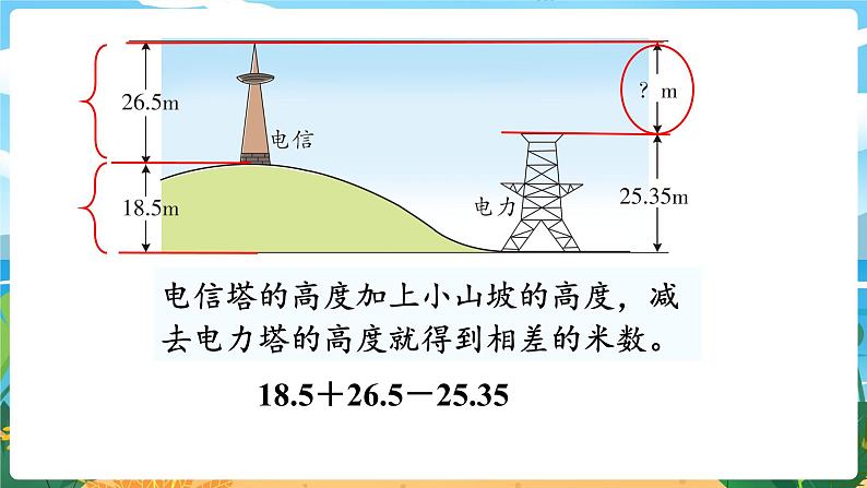 7.3《问题解决 （1）》课件PPT第6页