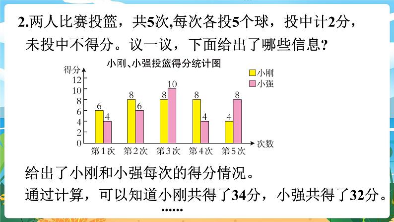 8.4《条形统计图（2）》课件PPT08