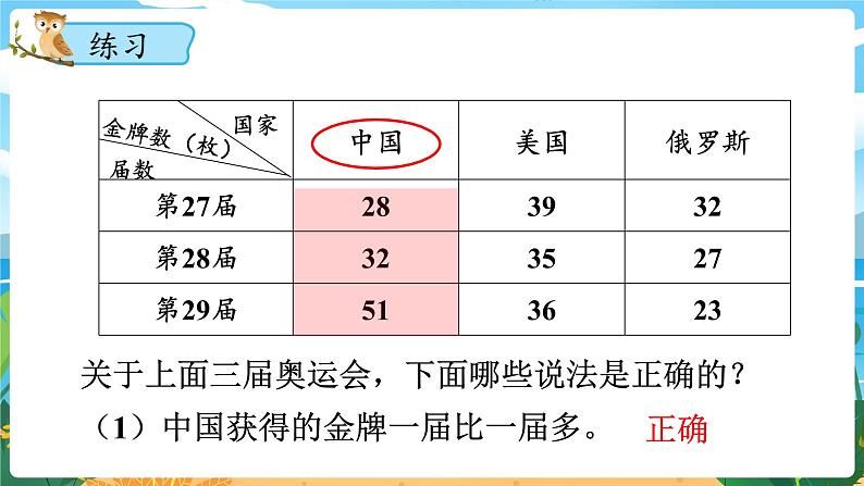 9.4《平均数》课件PPT08