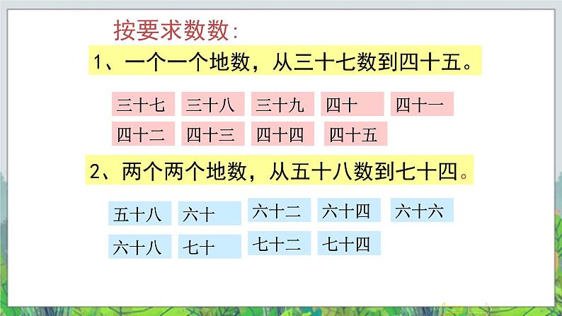 一年级下册数学-1.2《读数 写数》课件PPT02