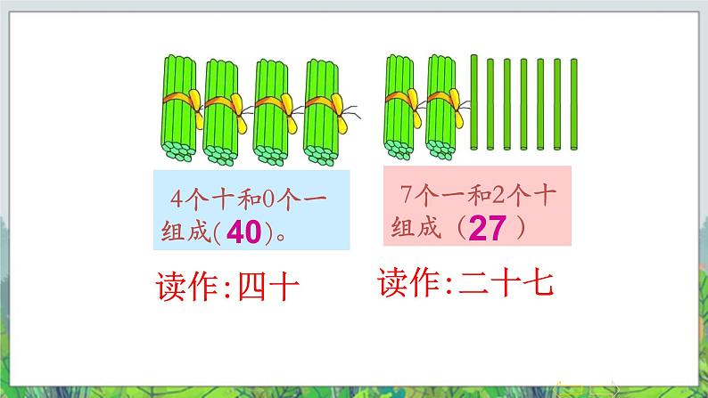 一年级下册数学-1.2《读数 写数》课件PPT03