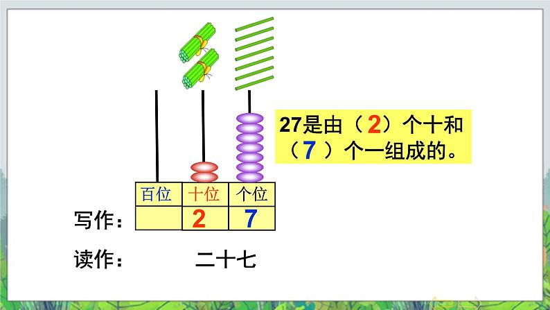 一年级下册数学-1.2《读数 写数》课件PPT05