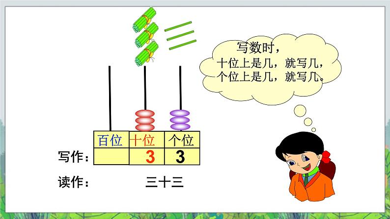 一年级下册数学-1.2《读数 写数》课件PPT06