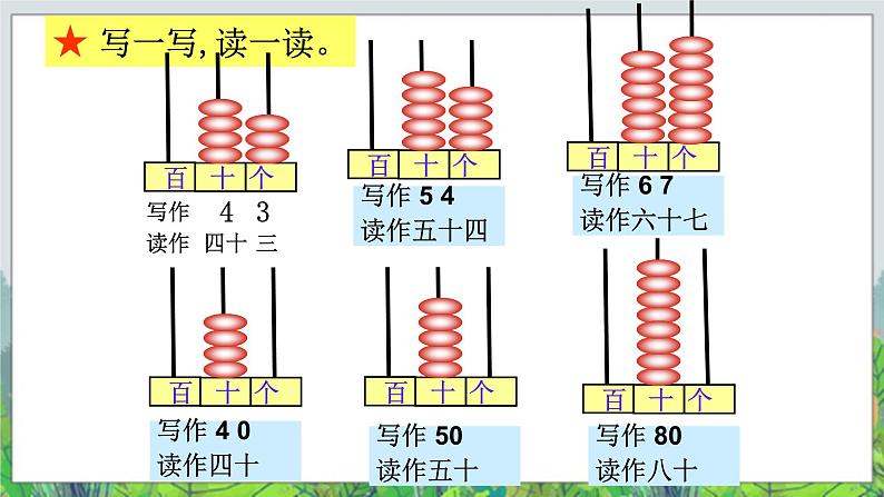 一年级下册数学-1.2《读数 写数》课件PPT08