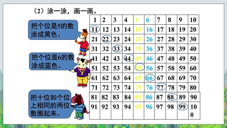 一年级下册数学-1.3《数的顺序和大小比较》课件PPT04