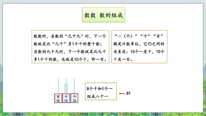 一年级下册数学- 一 认识100以内的数 复习课件PPT04