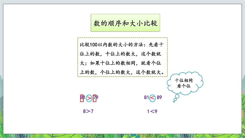 一年级下册数学- 一 认识100以内的数 复习课件PPT06