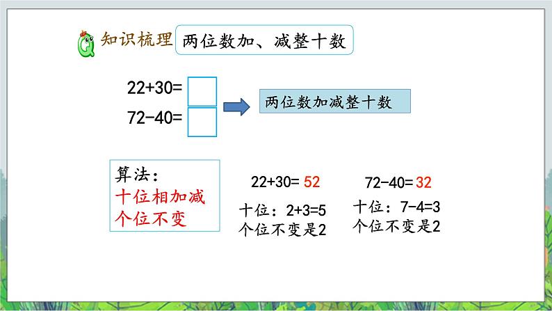 一年级下册数学课件- 二 加法和减法（一） 复习课件｜北京版 (共14张PPT)第3页