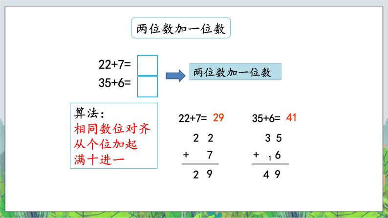 一年级下册数学-- 二 加法和减法（一） 复习课件PPT04