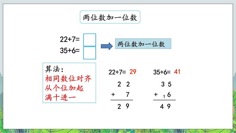 一年级下册数学课件- 二 加法和减法（一） 复习课件｜北京版 (共14张PPT)第4页