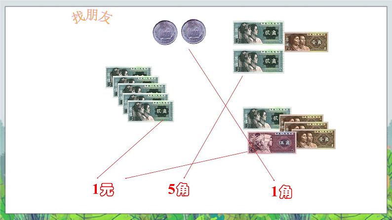 一年级下册数学-3.认识人民币 课件PPT08