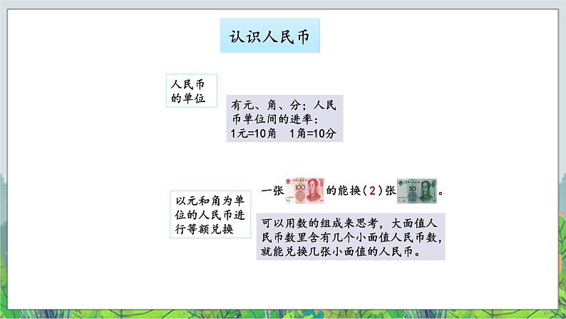 一年级下册数学-3.认识人民币 复习课件PPT05