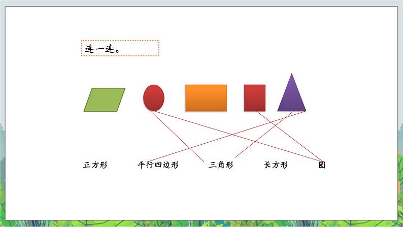 一年级下册数学-5 认识图形 复习课件PPT08