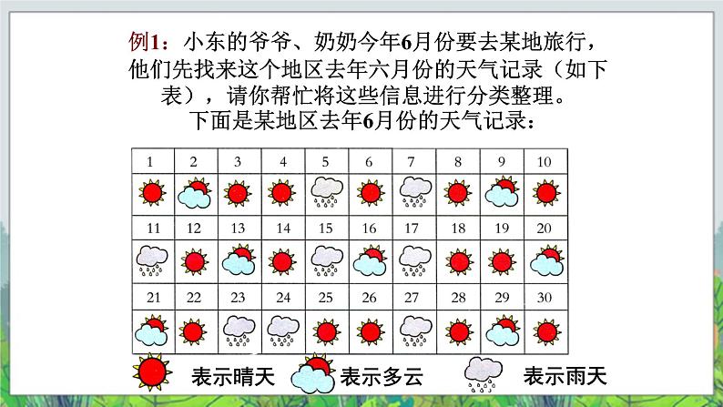 一年级下册数学课件-6《分类》1 北京版 (共15张PPT)第3页