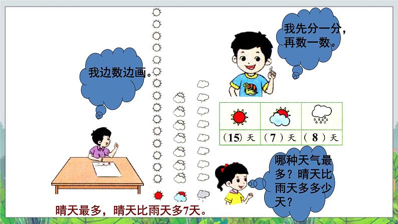 一年级下册数学课件-6《分类》1 北京版 (共15张PPT)第4页