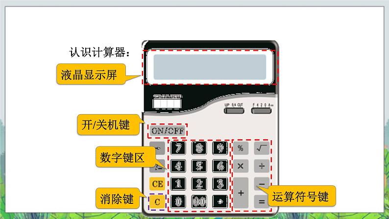 第1单元：泰山古树——计算器《计算器》教学课件+教学设计05