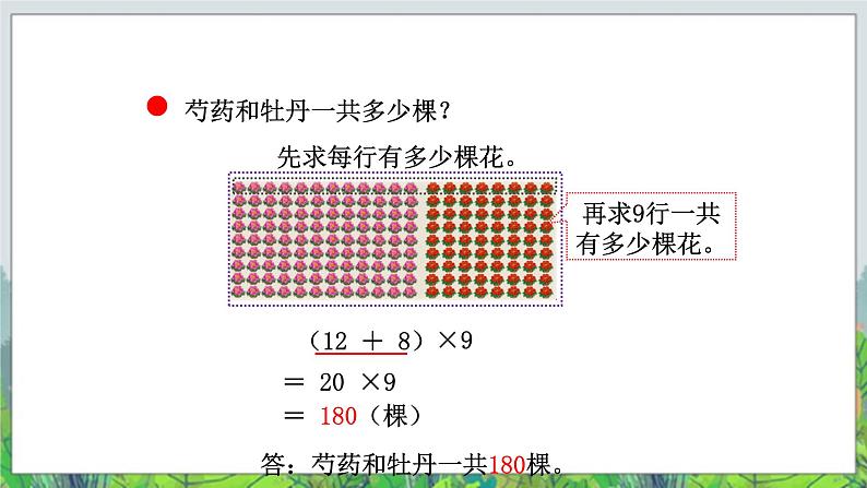 第3单元：快乐农场——运算律3《乘法分配律（信息窗3）》教学课件+教学设计04