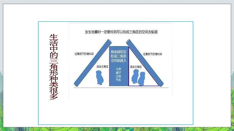 第4单元：巧手小工匠——认识多边形《三角形的分类（信息窗1）》教学课件02