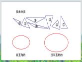 第4單元：巧手小工匠——認識多邊形《三角形的分類（信息窗1）》教學課件