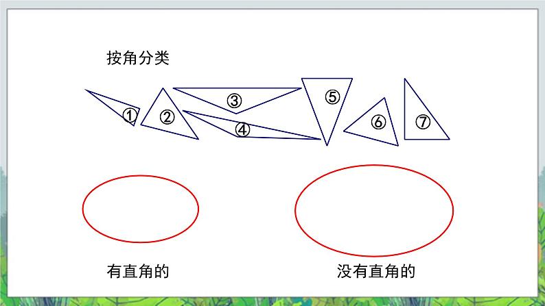 第4单元：巧手小工匠——认识多边形《三角形的分类（信息窗1）》教学课件04