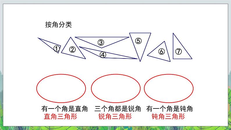 第4单元：巧手小工匠——认识多边形《三角形的分类（信息窗1）》教学课件05