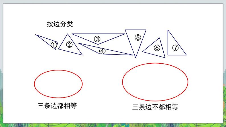 第4单元：巧手小工匠——认识多边形《三角形的分类（信息窗1）》教学课件07