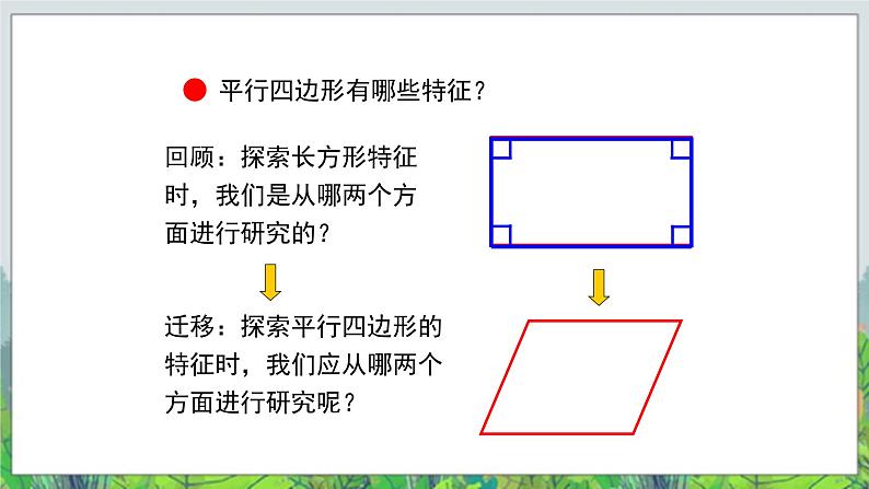 第4单元：巧手小工匠——认识多边形《平行四边形的认识（信息窗3）》教学课件+教学设计05