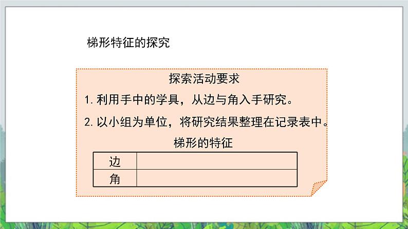第4单元：巧手小工匠——认识多边形《梯形的认识（信息窗3）》教学课件06
