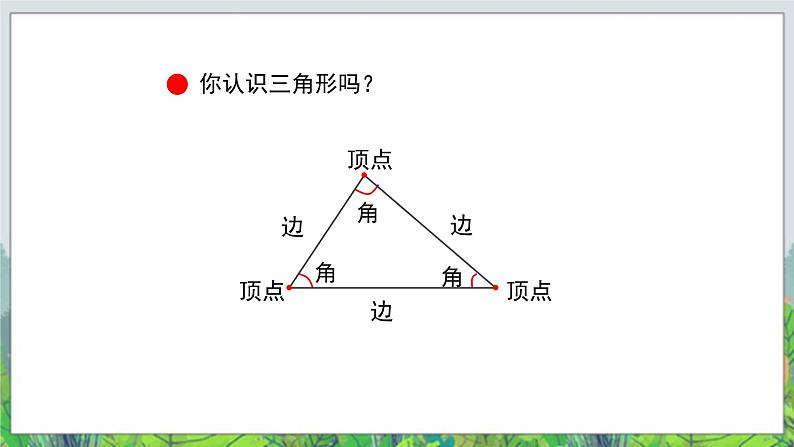 第4单元：巧手小工匠——认识多边形《认识三角形（信息窗1）》教学课件+教学设计06