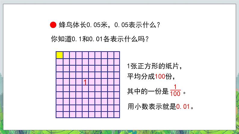 第5单元：动物世界1《小数的意义（信息窗1）》教学课件04