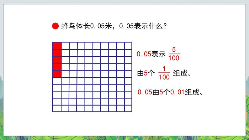 第5单元：动物世界1《小数的意义（信息窗1）》教学课件05