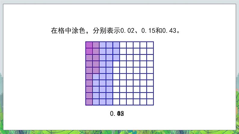 第5单元：动物世界1《小数的意义（信息窗1）》教学课件06