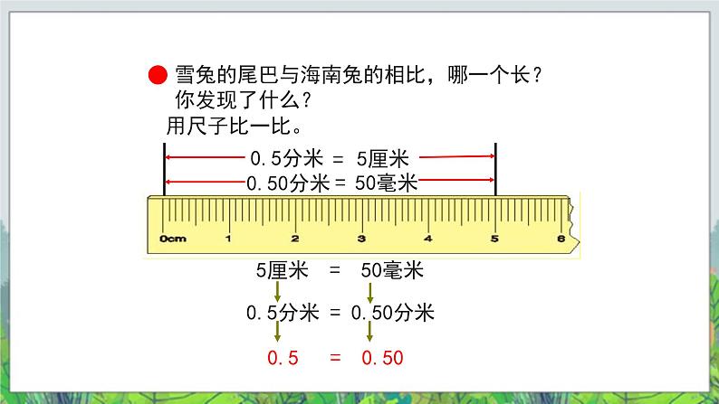 第5单元：动物世界2《小数的性质和大小比较（信息窗2）》教学课件04