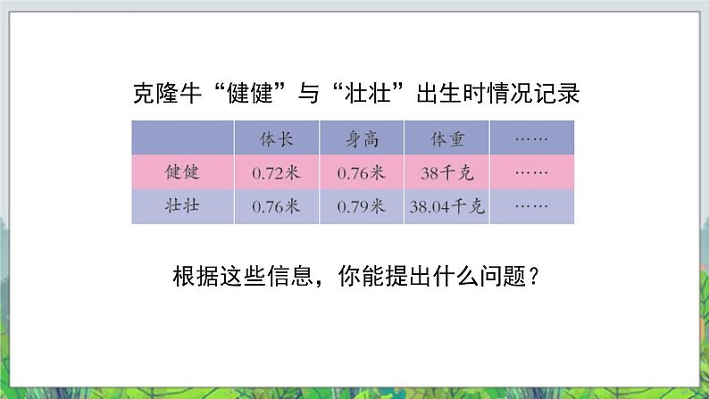 第7单元：奇异的克隆牛1《小数加减法（信息窗1）》教学课件104