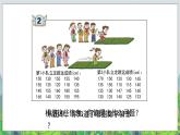第8单元：我锻炼 我健康2《分段统计表（信息窗2）》教学课件