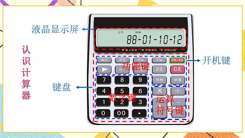 一 泰山古树——计算器  课件+教案+素材07