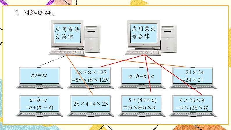 三 快乐农场——运算律  课件+教案03
