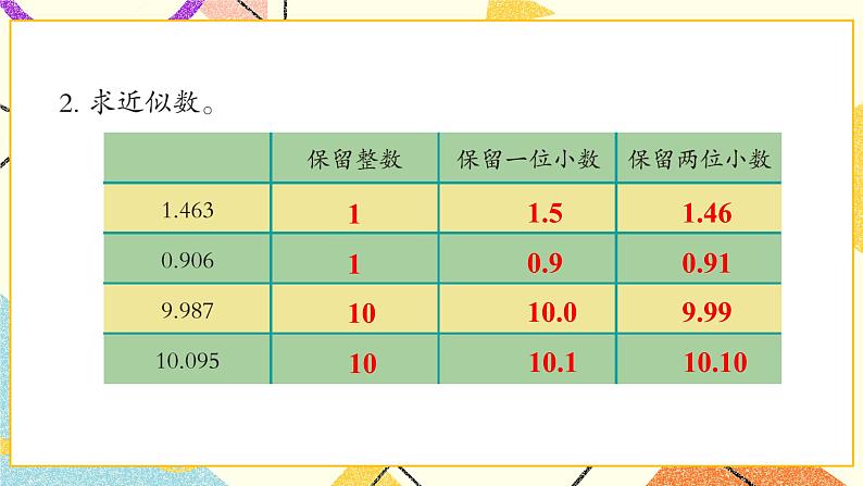 五 动物世界——小数的意义和性质  课件+教案03