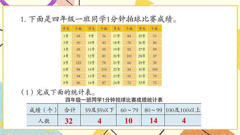 八 我锻炼 我健康——平均数  课件+教案+素材02