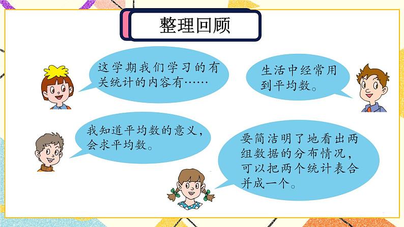 回顾整理——总复习  课件02