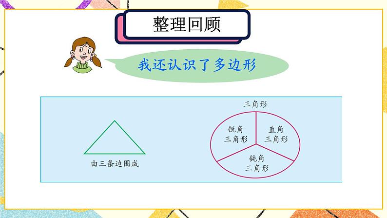 回顾整理——总复习  课件02