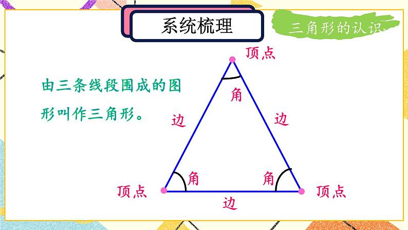 回顾整理——总复习  课件06