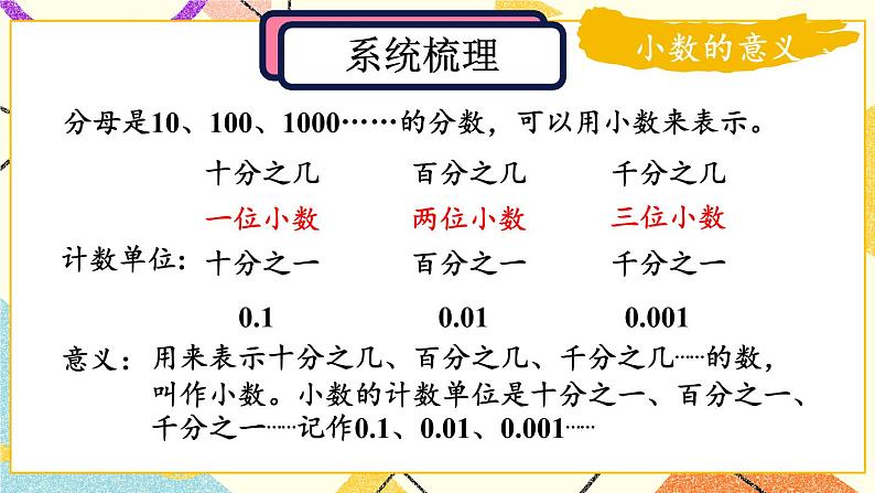 回顾整理——总复习  课件06