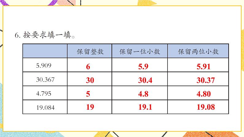 回顾整理——总复习  课件07