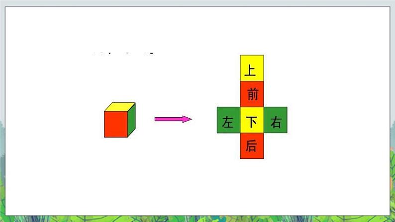 五年级下册数学课件－1.2《长方体和正方体的表面积》 ｜北京版04