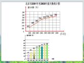 五年级下册数学课件－7.2总复习折线统计图 ｜北京版