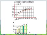 五年级下册数学课件－7.2总复习折线统计图 ｜北京版