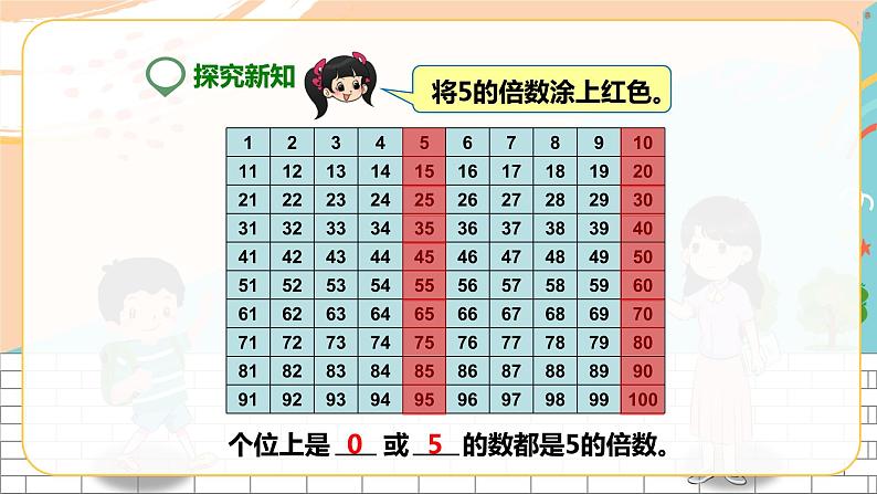 第二课  2、5的倍数的特征（课件）第5页